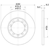 PAIR STD DISCS